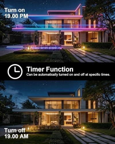 COB LED Strip Lights — LED Strip Lights, MILADALED