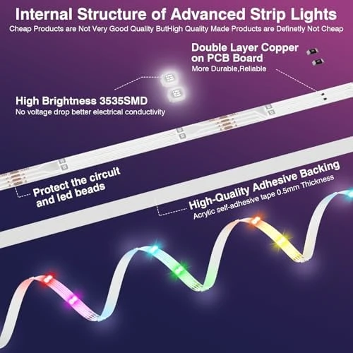 Double Row RGB Strip Lights 100FT — LED Strip Lights, RITOAO