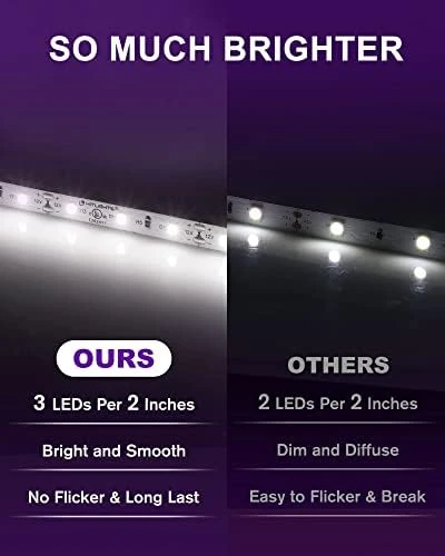 LED Strip Lights, Cool White 5000K, 16.4ft High Density — LED Strip Lights, HitLights