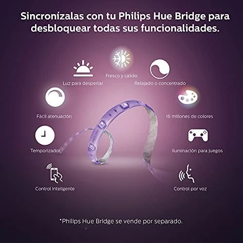 LightStrip Plus Extension — LED Strip Lights, Philips