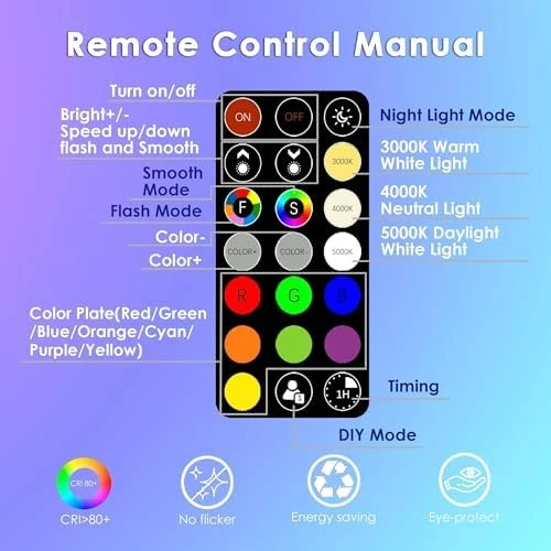 PAR20 LED Bulbs Color Changing with Remote Control — Smart Light Bulb, FTL