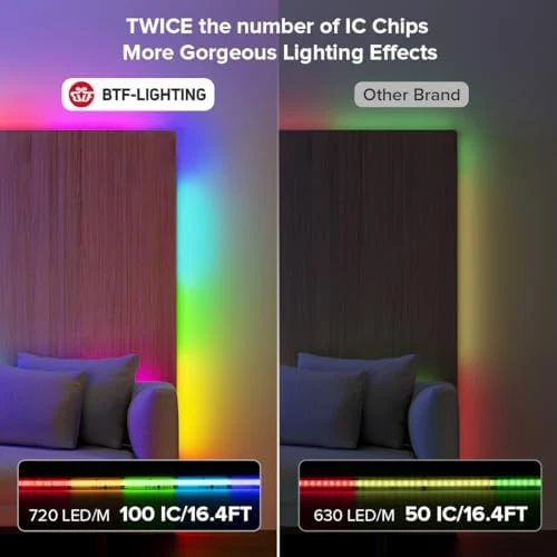 Smart IC RGB FCOB COB LED Strip — LED Strip Lights, BTF-LIGHTING