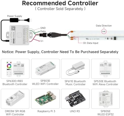 Smart IC RGB FCOB COB LED Strip — LED Strip Lights, BTF-LIGHTING