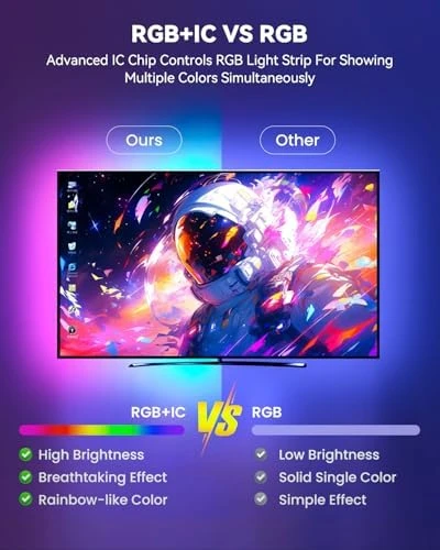 Smart RGB+IC LED Strip Lights with App and Music Sync — LED Strip Lights, Pak