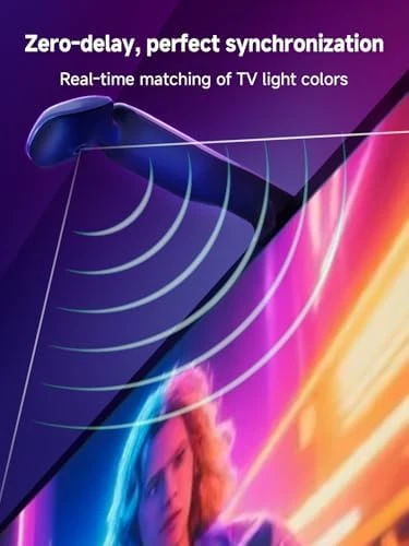 TV LED Backlight with Camera — LED Strip Lights, GIPOYENT