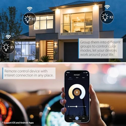 WiFi Dimmable Vintage LED ST21 Edison Smart Bulb — Smart Light Bulb, LVWIT