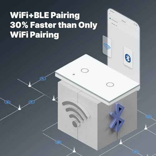 2nd Generation Smart Touch Wall Switch — Smart Switch, MOES