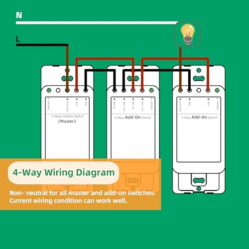 3 Way Smart Switch Kit, No Neutral Required — Smart Switch, Martin Jerry