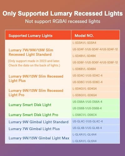 Dimmer Light Switch — Smart Switch, Lumary