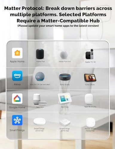 Matter Smart Light Switch — Smart Switch, MOES