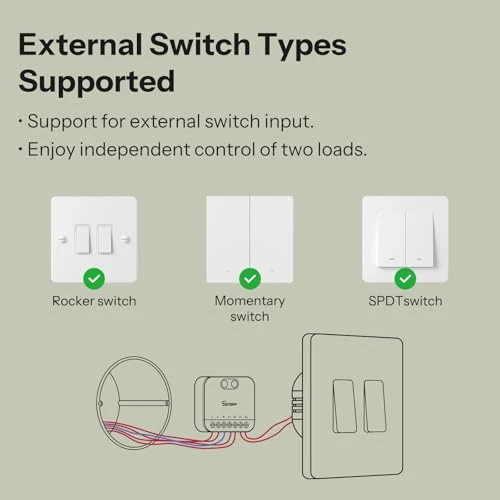 Mini Duo Smart Switch, 2-Channel — Smart Switch, Sonoff