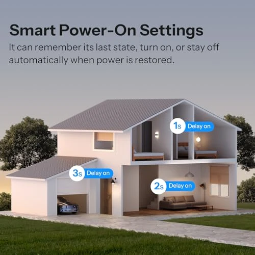 Mini Duo Smart Switch, 2-Channel — Smart Switch, Sonoff