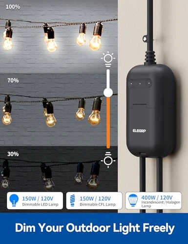 Outdoor Smart Dimmer Plug with 2 Individually Sockets — Smart Plug, ELEGRP