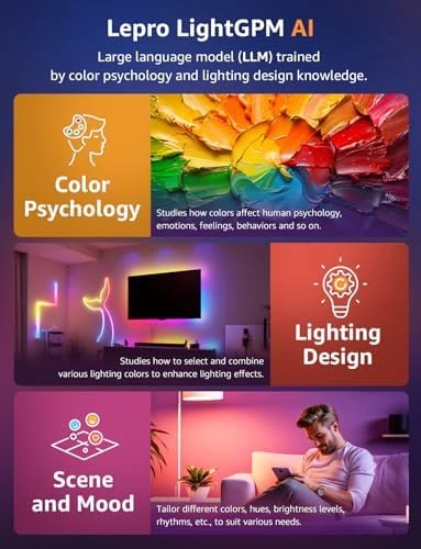 Smart RGB Wall Lights for Christmas Decorations — LED Strip Lights, Lepro