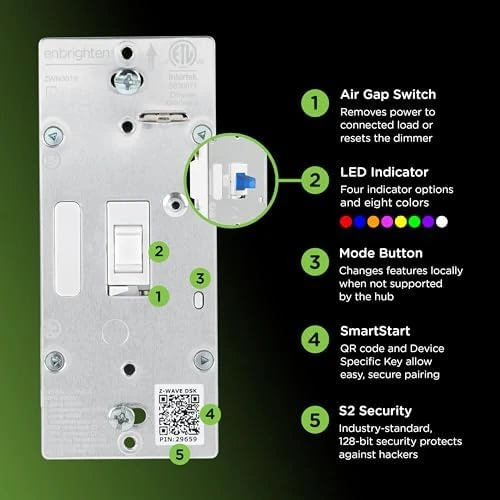 Smart Toggle Dimmer — Smart Switch, Enbrighten