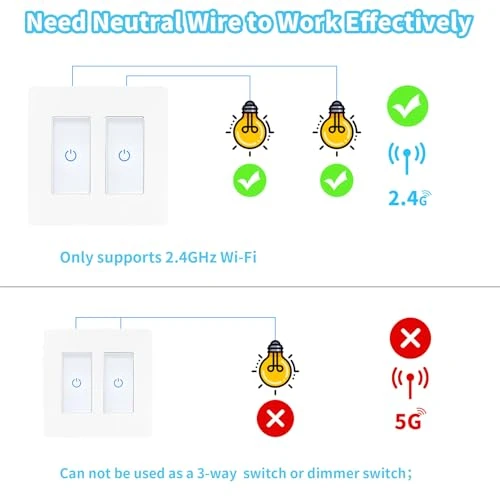 Touch Smart Switch 2 Gang — Smart Switch, Milfra