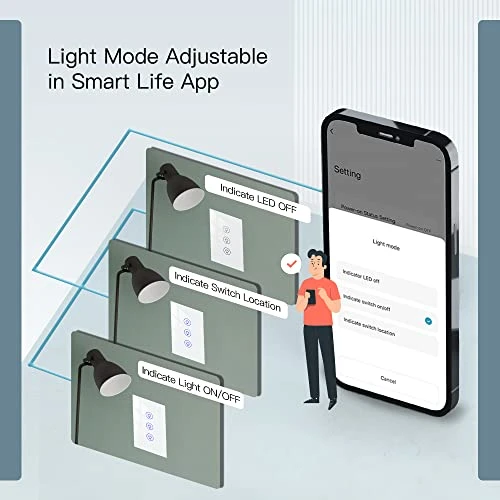 Triple Dimmer Switch for LED Lights — Smart Switch, MOES