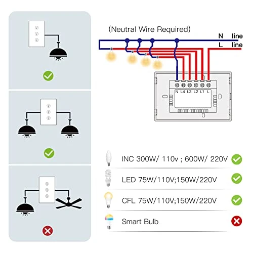 Triple Dimmer Switch for LED Lights — Smart Switch, MOES
