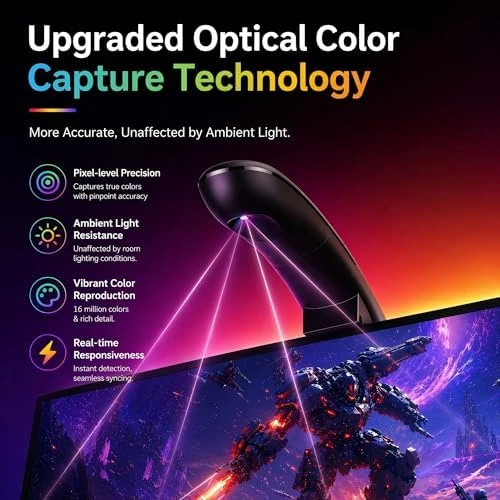 TV Backlight Sync to Screen — LED Strip Lights, AOC