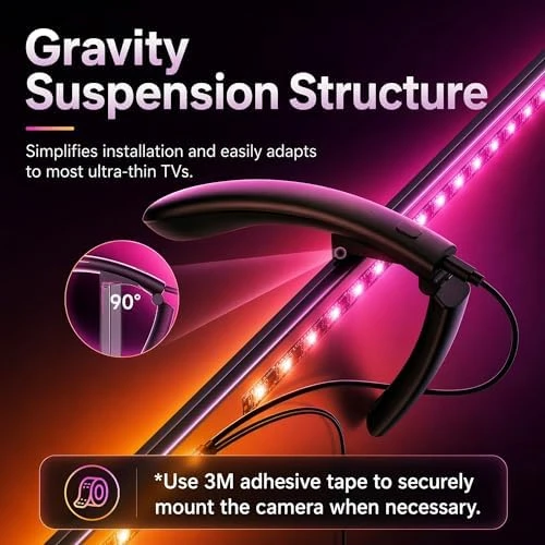 TV Backlight Sync to Screen — LED Strip Lights, AOC