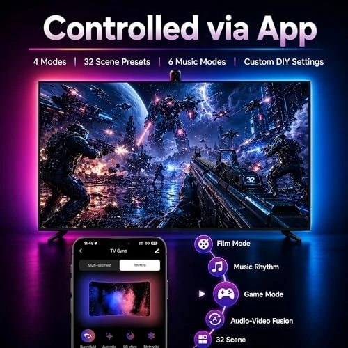 TV Backlight Sync to Screen — LED Strip Lights, AOC