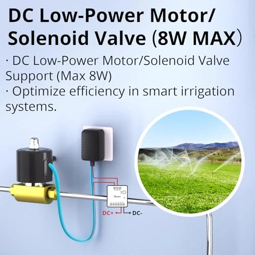 WiFi Smart Switch with Matter — Smart Switch, Sonoff