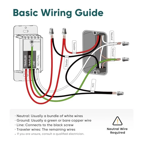 3 Way Smart Dimmer Switch — Smart Switch, TREATLIFE