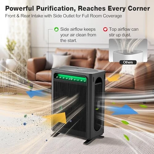 Air Purifier for Home Bedroom Large Room Up to 1,695 Ft² in 1 Hr, HEPA Air Cleaner with Washable Pre-Filter, AHAM... — Air Purifier, KNKA