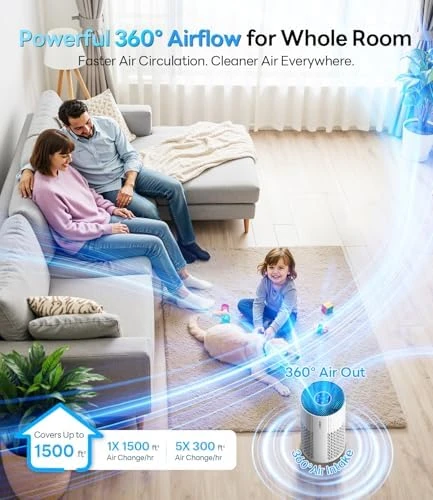 Air Purifier for Home Large Room Up to 1500 ft² with True HEPA Filter — Air Purifier, ECOSELF