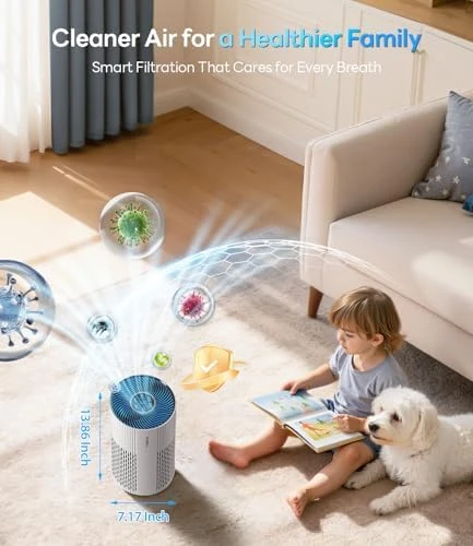 Air Purifier for Home Large Room Up to 1500 ft² with True HEPA Filter — Air Purifier, ECOSELF