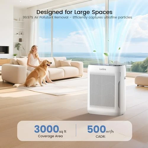 Air Purifier for Home Large Room up to 3000 Ft² — Air Purifier, LUNINO