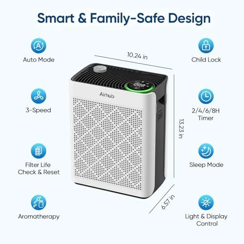 Air Purifiers for Home Large Room — Air Purifier, AirHub