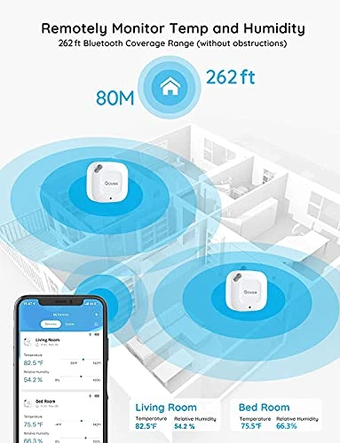 Bluetooth Hygrometer Thermometer — Smart Thermometer, Govee