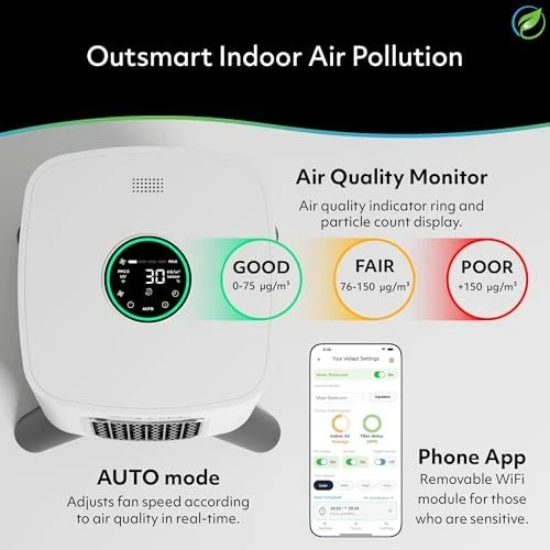 iAdapt 2.0 H13 HEPA Filter Air Purifier — Air Purifier, Air Oasis