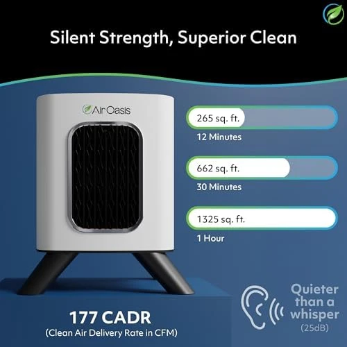 iAdaptAir 2.0 H13 HEPA Filter Air Purifier — Air Purifier, Air Oasis