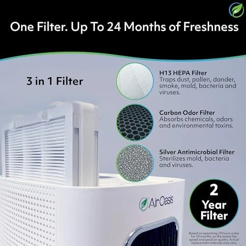iAdaptAir 2.0 H13 HEPA Filter Air Purifier — Air Purifier, Air Oasis