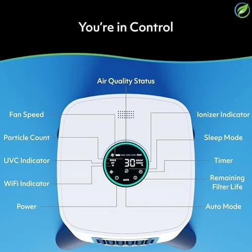 iAdaptAir 2.0 H13 HEPA Filter Air Purifier — Air Purifier, Air Oasis