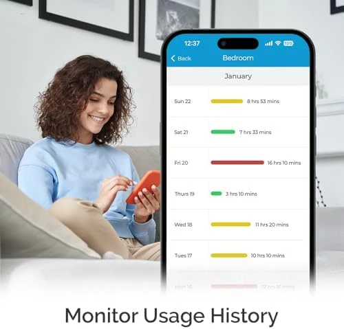 Smart AC Controller for Mini-Split, Window & Portable Air Conditioners & Heat Pumps — Smart Thermostat, Cielo Breez