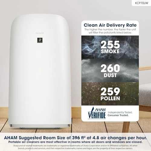 Smart Air Purifier with Humidifier Combo — Air Purifier, Sharp