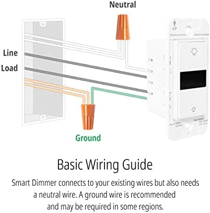 Smart Ligting LED Display Dimmer Switch — Smart Switch, JONATHAN Y