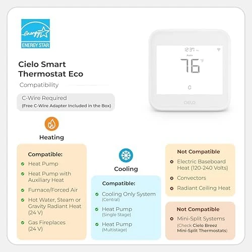 Smart Thermostat Eco — Smart Thermostat, Cielo