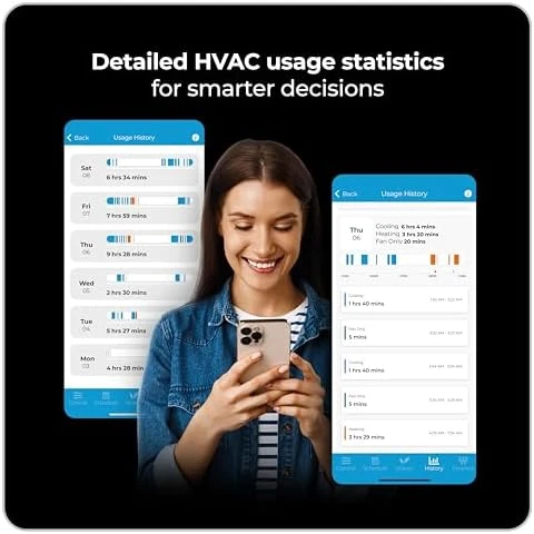 Smart Thermostat Eco — Smart Thermostat, Cielo