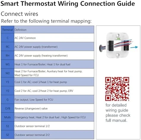 Smart Thermostat for House — Smart Thermostat, Aurora air-condition