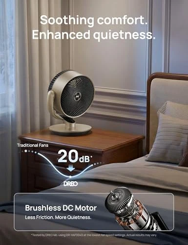 16'' Smart Quiet Fan — Smart Fan, Dreo