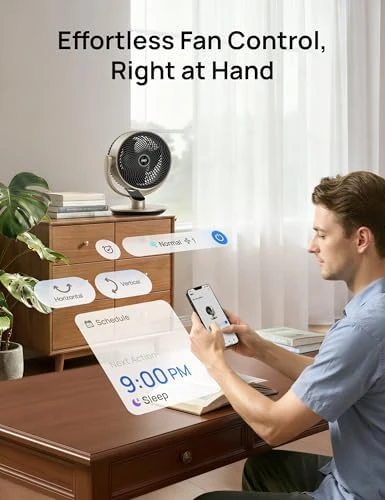 16'' Smart Quiet Fan — Smart Fan, Dreo