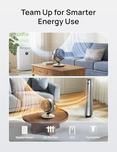 16'' Smart Quiet Fan — Smart Fan, Dreo