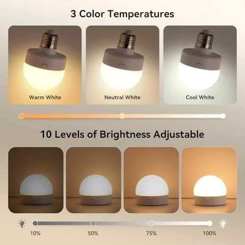 2 Pack Rechargeable LED Light Bulbs with Remote — Smart Light Bulb, JIOODICH
