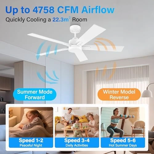 52" Smart Ceiling Fan with Lights — Smart Fan, Lorpies