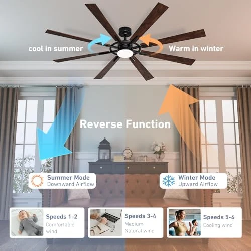 72 Inch Smart Ceiling Fan with Light and Remote — Smart Fan, Homlit