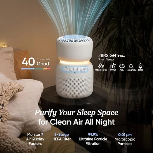 Air Purifier with HEPA Filter, White Noise and Night Light — Air Purifier, LEVOIT